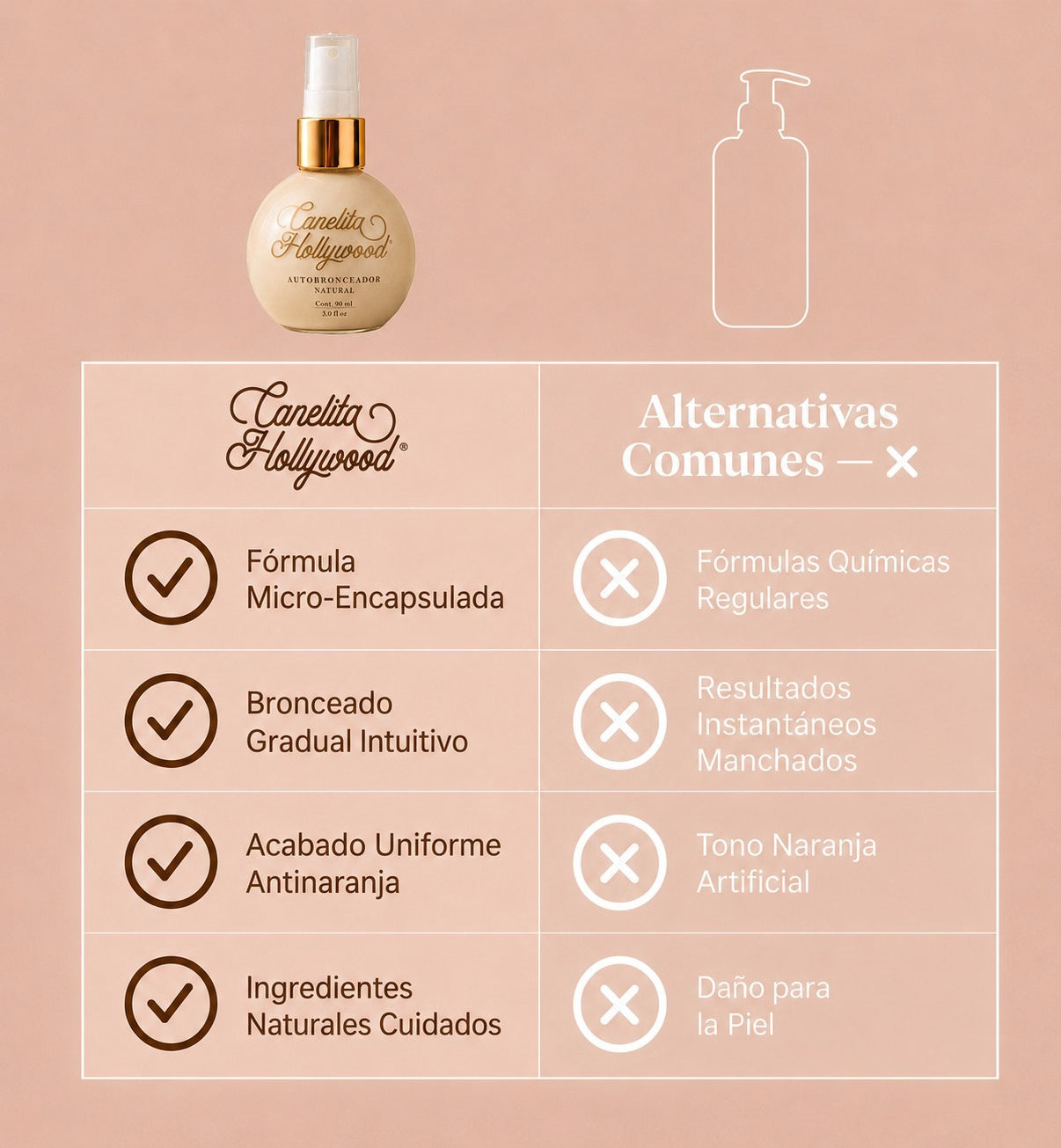 CANELITA HOLLYWOOD® AUTOBRONCEADOR